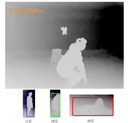 1662532072224577.png 跌倒檢測智能感應(yīng)器 T3D1000-2.png